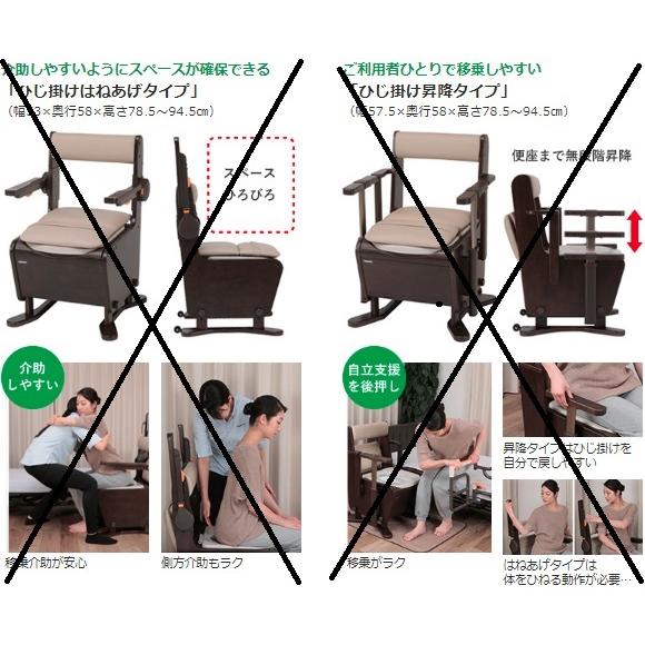 Panasonic（パナソニック） 家具調トイレ 座楽 コンパクトタイプ PN