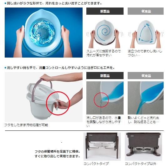 Panasonic（パナソニック） 家具調トイレ 座楽 コンパクトタイプ PN