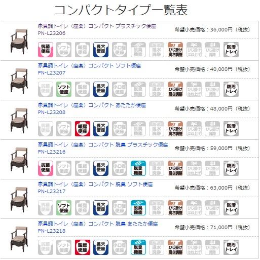 Panasonic（パナソニック） 家具調トイレ 座楽 コンパクトタイプ PN