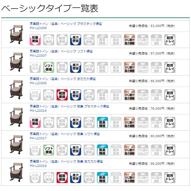 Panasonic（パナソニック） 家具調トイレ 座楽 ベーシック PN-L23308