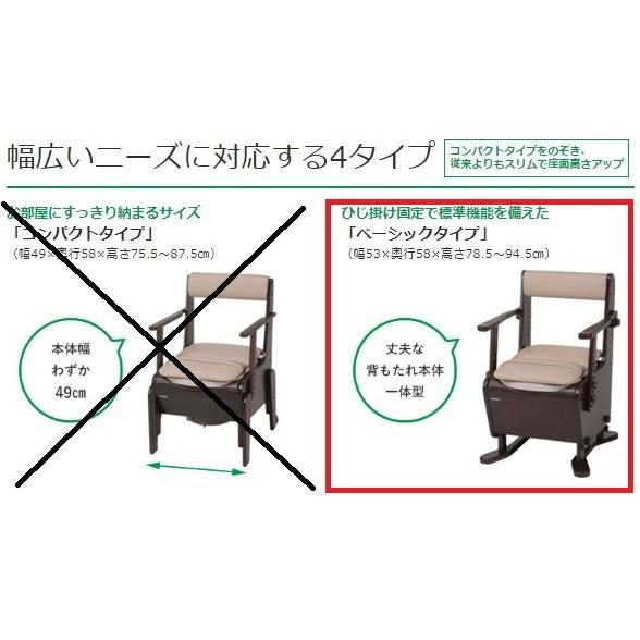 Panasonic（パナソニック） 家具調トイレ 座楽 ベーシック PN-L23316
