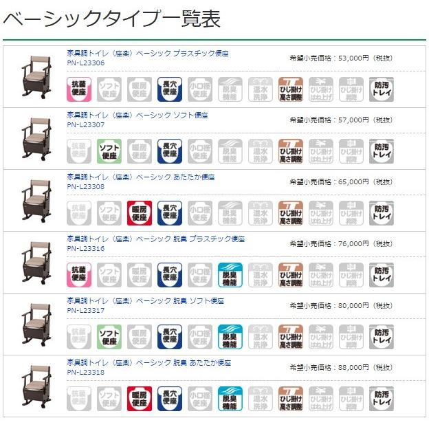 Panasonic（パナソニック） 家具調トイレ 座楽 ベーシック PN-L23316