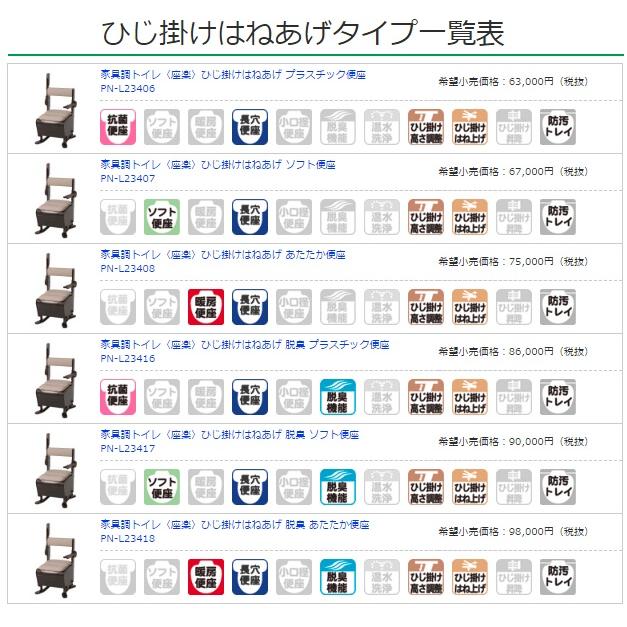 パナソニック家具調トイレ　座楽はねあげ　PN-L23408 介護用品　未使用品 Panasonic (パナソニック) 家具調トイレ 座楽 ひじ掛けはねあげ