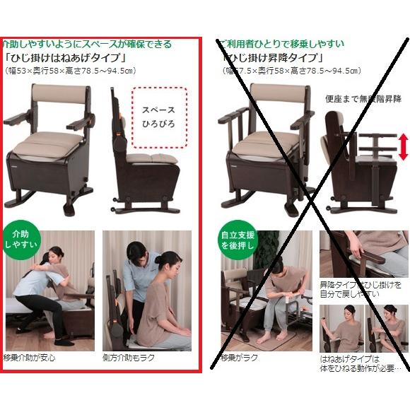 未開封 パナソニック 家具調トイレ 座楽 はねあげ PN-L23408 介護用品
