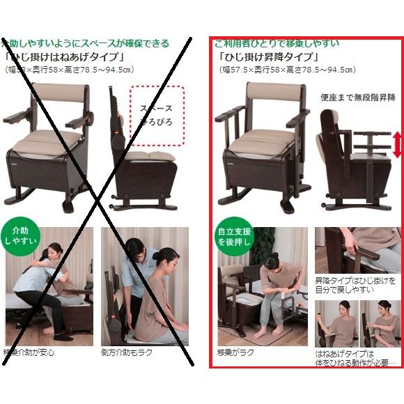 Panasonic 家具調トイレ 座楽 ひじ掛け昇降 PN-L23706