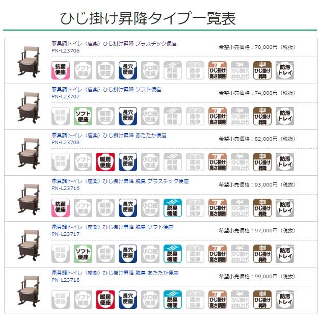 Panasonic（パナソニック） 家具調トイレ 座楽 ひじ掛け昇降 PN-L23718