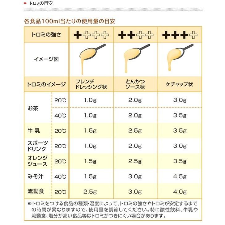★つるりんこ2㎏×2袋 つるりんこPowerful｜物性調整食品｜森永乳業クリニコ