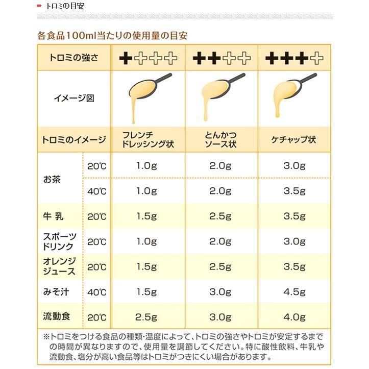 森永乳業 とろみ調整食品 つるりんこ Quickly クイックリー 800g 森永