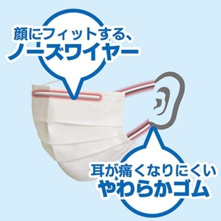 日精 ファインマスク Fine Mask ホワイト/ブルー 50枚入×20小箱販売