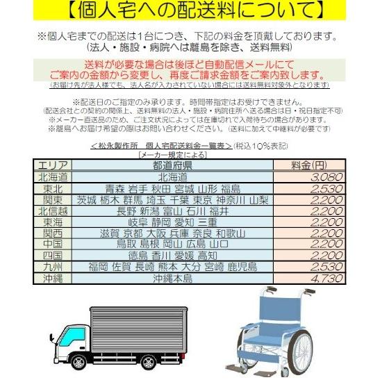 MATSUNAGA（マツナガ） 介助用車椅子 ネクストコア NEXT-21BHB 松永
