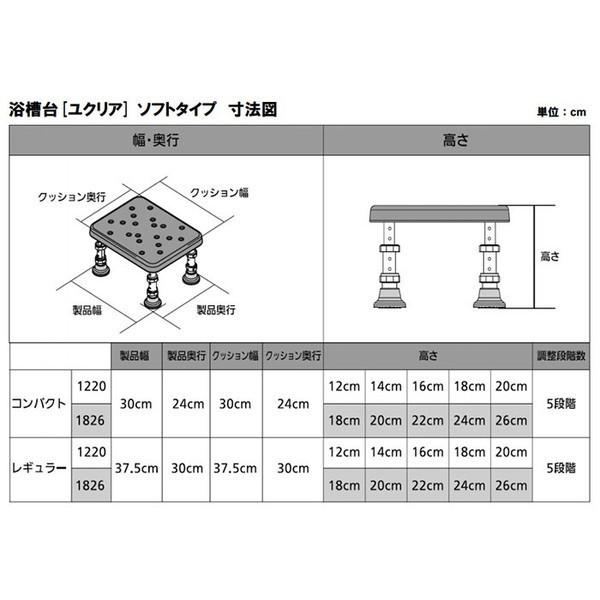 Panasonic（パナソニック） 浴槽台 ユクリア ソフトコンパクト 1220