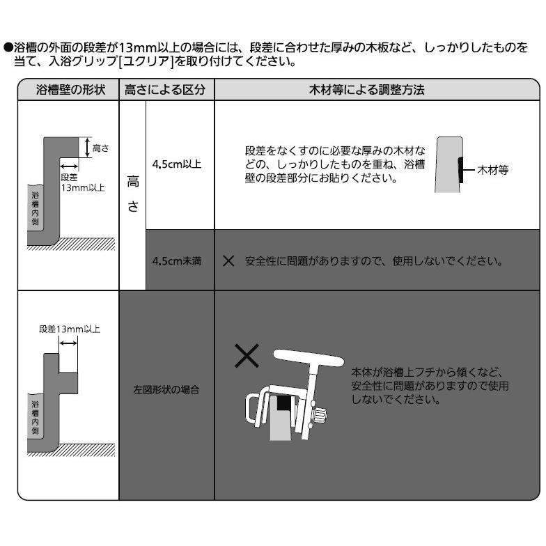 Panasonic（パナソニック） 入浴グリップ ユクリア コンパクト130 モカ