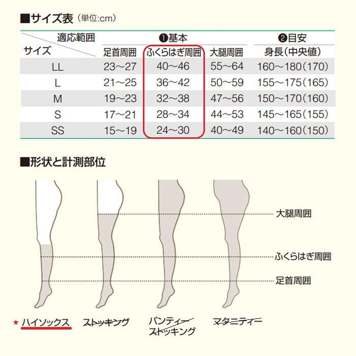 アンシルク・3　ハイソックス　2枚1組　18623　M　ライトブラウン　管理医療機器に付き返品不可｜kaigomall-y｜03