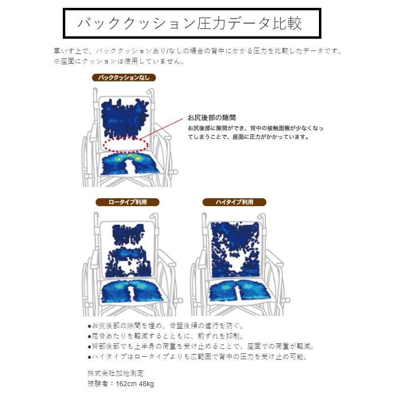 バッククッション ハイタイプ BAC02-BK ブラック 加地 車いすに置く