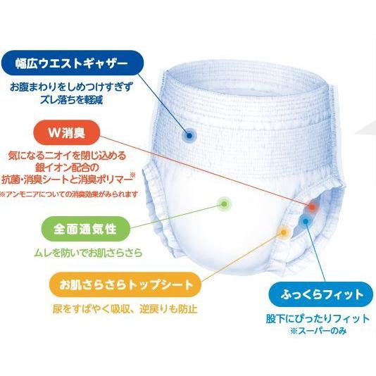 Fアクティ におわないのは良いパンツ レギュラー Ｓサイズ 20枚入×4袋 ケース販売 日本製紙クレシア 4901750842444/84239 | アクティ | 01