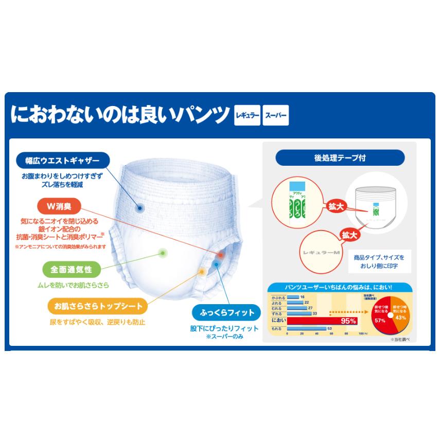 Fアクティ におわないのは良いパンツ レギュラー Mサイズ 20枚入１袋 4901750842420/84259 | アクティ | 01