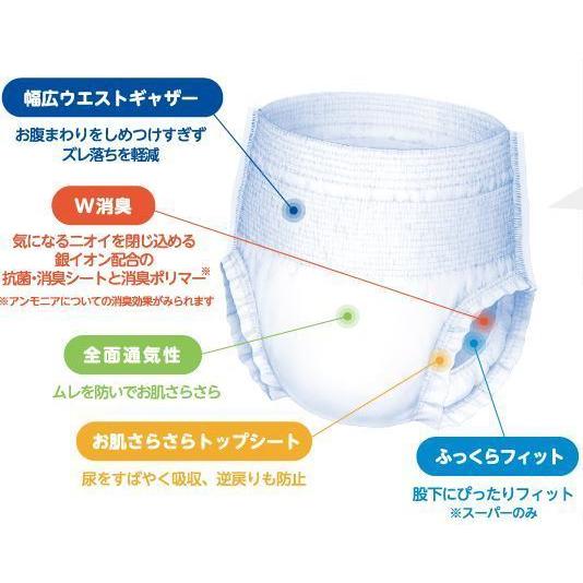 Fアクティ におわないのは良いパンツ レギュラー Mサイズ 20枚入×4袋 ケース販売 日本製紙クレシア 4901750842420/84259 | アクティ | 01