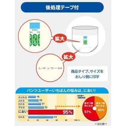 Fアクティ におわないのは良いパンツ レギュラー Mサイズ 20枚入×4袋 ケース販売 日本製紙クレシア 4901750842420/84259｜kaigosouko｜03