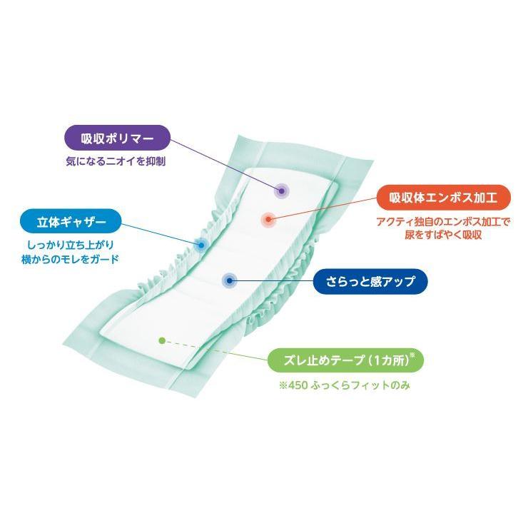 アクティ 尿とりパッド 300 ふっくらフィット 30枚  1袋 日本製紙クレシア 4901750844509/84707 | アクティ | 01