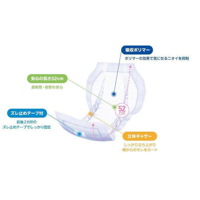 アクティ ワイドパッド 500プラス 30枚 1袋 日本製紙クレシア 4901750844356/84459 | アクティ | 01