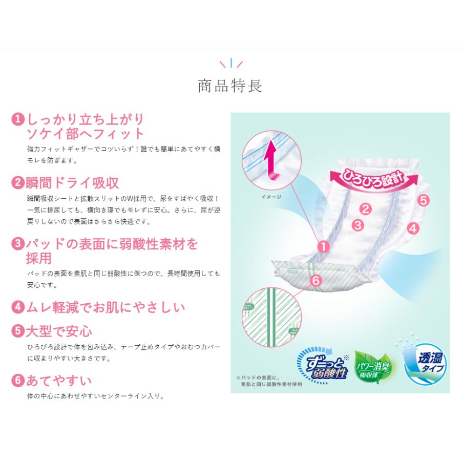 業務用 リフレ スピードキャッチパッド 30枚 1袋 4904585013072/18396 | リフレ（紙おむつ） | 01