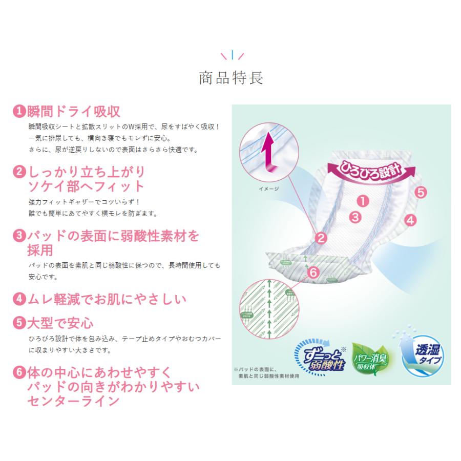 業務用 リフレ スピードキャッチパッド 30枚 (1袋) 4904585013072/18909 | リフレ（紙おむつ） | 02