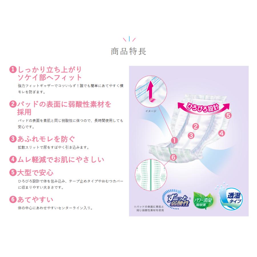 リフレ 透湿サラケアパッド ビッグ 30枚 1袋 4904585026614/18300 | リフレ サラケアパッド | 01