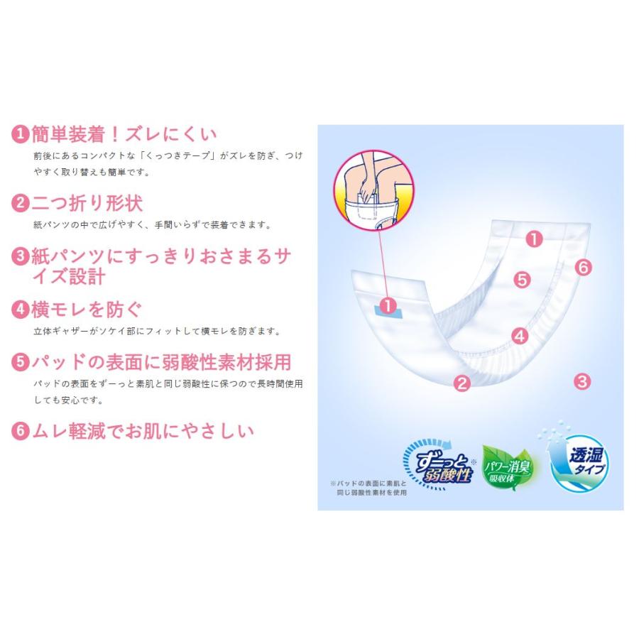 リフレ スマートライン スマートセルフパンツ用パッド 72枚(1袋)/4904585041105/18802 | リフレ スマートライン | 01