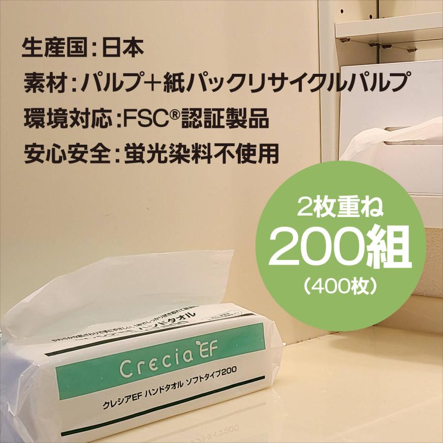 日本製紙クレシア クレシアEFハンドタオルソフト200枚入×30パック