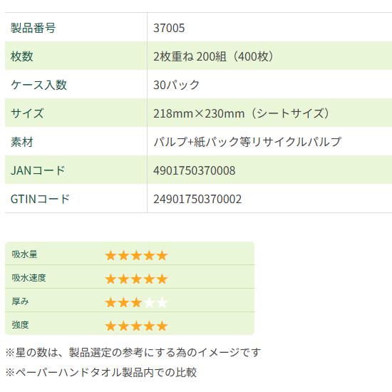 日本製紙クレシア クレシアEFハンドタオルソフト200枚入×30パック