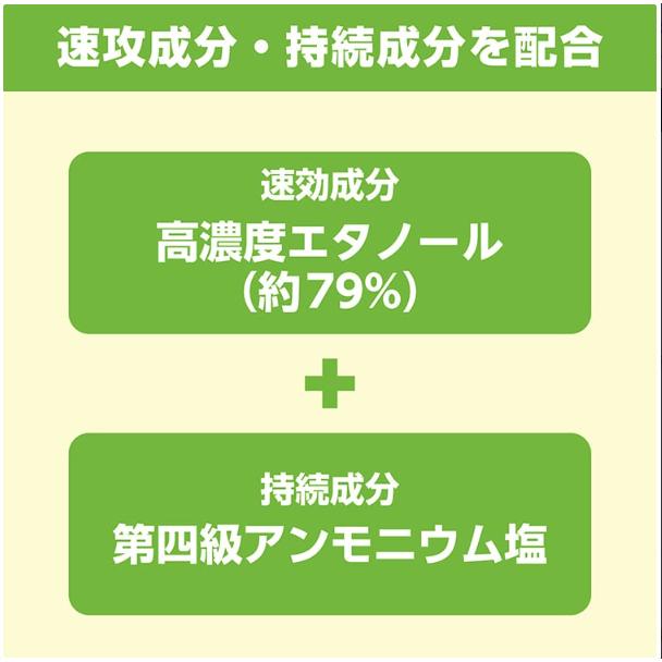 サラヤ サポステ 50ml スプレー付 SARAYA 4987696415966/41596 | SARAYA | 04