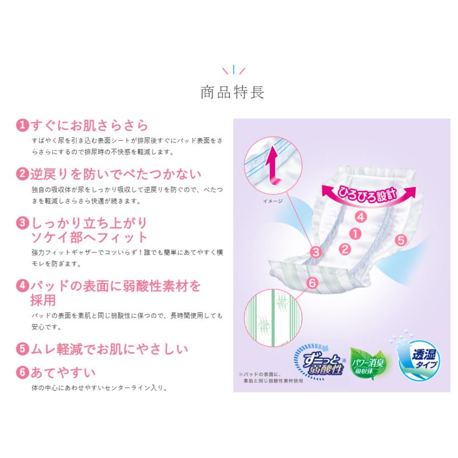 業務用 リフレ ハイパースキンプロ プレミアム  30枚 1袋 4904585017155/18391 | リフレ ハイパーシリーズ | 01