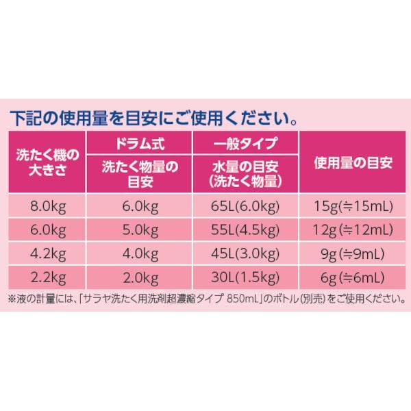 サラヤ 洗たく用洗剤 超濃縮タイプ 5L/SARAYA/液体洗剤/4987696517028/51702 | SARAYA | 02