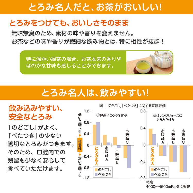 SARAYA とろみ名人 3g×50本 スティックタイプ/とろみ調整食品/サラヤ/介護食/嚥下/4987696580015/58001 | SARAYA | 02