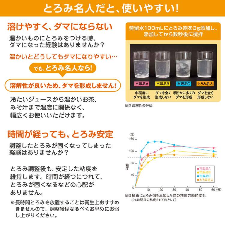 SARAYA とろみ名人 3g×50本 スティックタイプ/とろみ調整食品/サラヤ/介護食/嚥下/4987696580015/58001 | SARAYA | 03