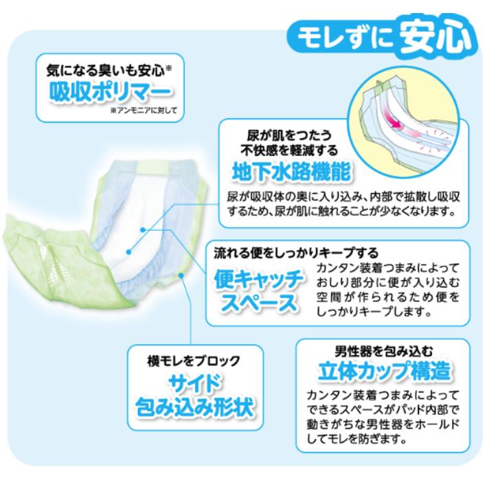 P.U サルバ 尿とりパッド フレーヌケア スーパーロング 27枚×3袋 ケース販売 白十字 尿とりパッド 9回吸収 4987603332195/33219 | サルバ | 02