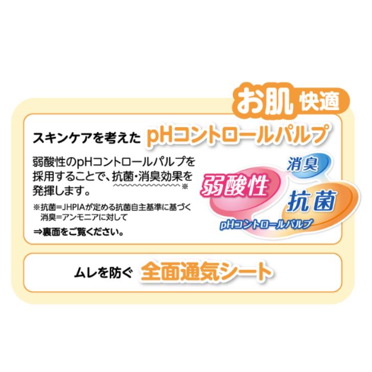 P.U サルバ 尿とりパッド フレーヌケア スーパーロング 27枚×3袋 ケース販売 白十字 尿とりパッド 9回吸収 4987603332195/33219 | サルバ | 03