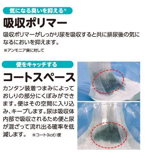 P.U サルバ 尿とりパッド フレーヌケア スーパーロング 27枚×3袋 ケース販売 白十字 尿とりパッド 9回吸収 4987603332195/33219 | サルバ | 04