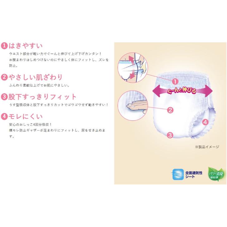 リフレ はくパンツ ジュニア SS 20枚 1袋 大人用紙おむつ 男女兼用 小さめ 計80枚 4904585012297/17439 | リフレ はくパンツ | 03