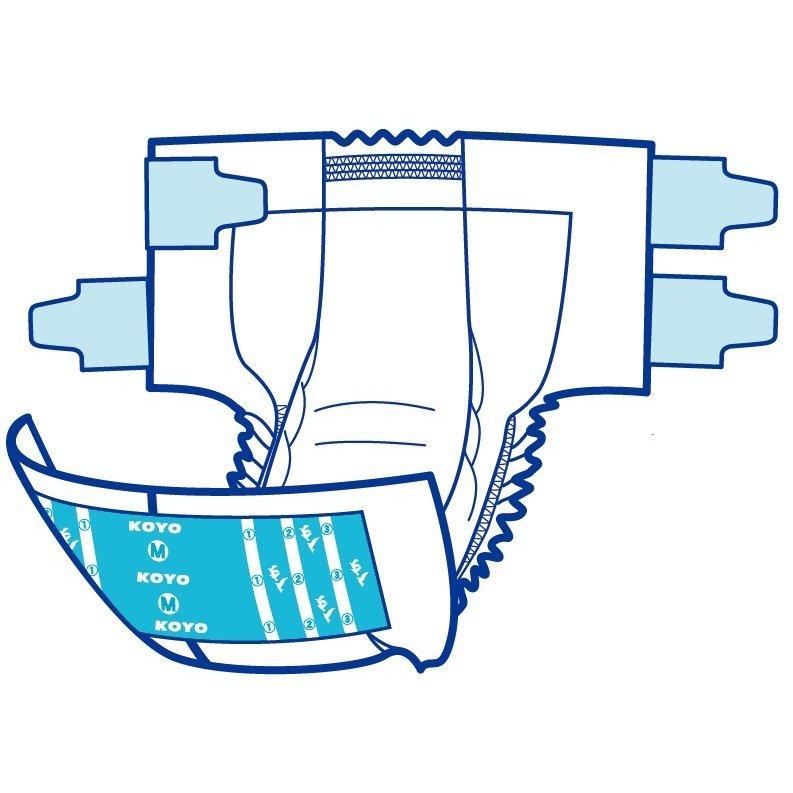 KOYO ディスパース かもめ 便利で大きなテープ 透湿タイプ M 20枚×3袋 ケース販売 テープ止め 光洋 4961392301495/0402 | Dispars | 01