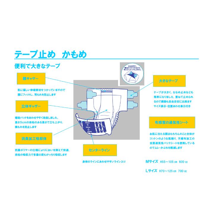 KOYO ディスパース かもめ 便利で大きなテープ 透湿タイプ M 20枚×3袋 ケース販売 テープ止め 光洋 4961392301495/0402 | Dispars | 02