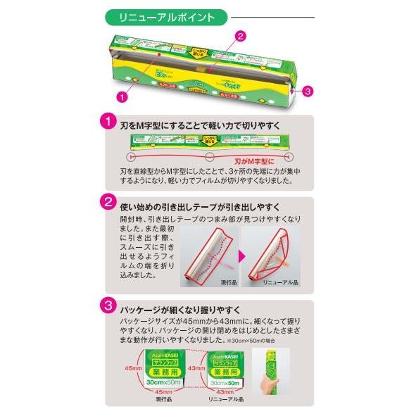 業務用サランラップ 22cm×50m 旭化成 4901670110395 | 旭化成 | 02