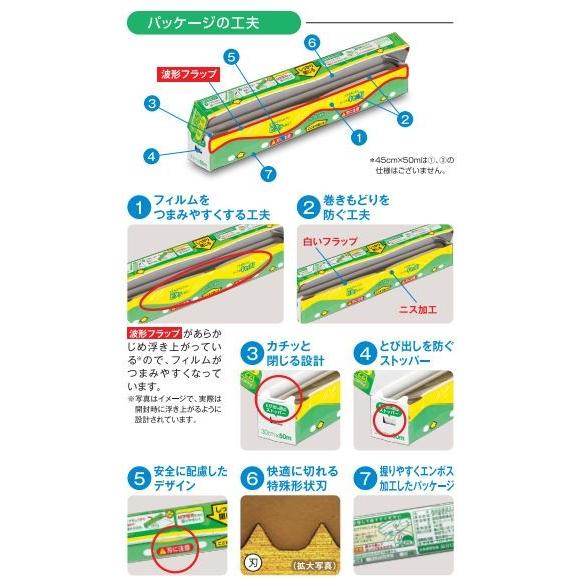 業務用サランラップ 22cm×50m 旭化成 4901670110395 | 旭化成 | 03
