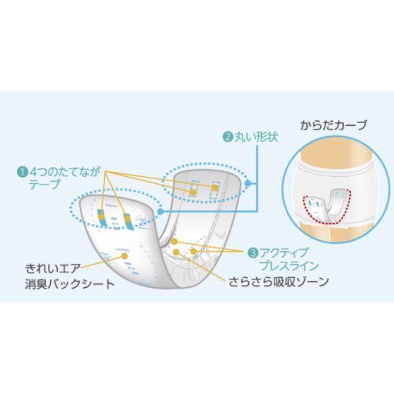 KOYO オンリーワンケア からだカーブパッド アクティブ ノーマル 48枚×4袋 ケース販売 光洋/ディスパース オンリーワン からだカーブ 4961392321134/1566 | Dispars | 01