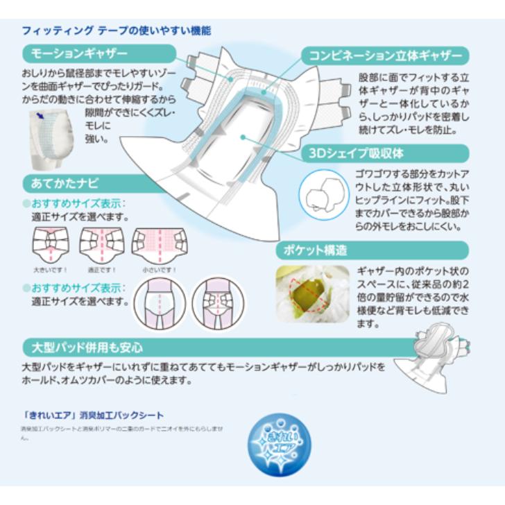 KOYO オンリーワンケア フィッティングテープ  Lサイズ 24枚 1袋 光洋 幅広テープ ディスパース  4961392301976/0615 | オンリーワン | 01