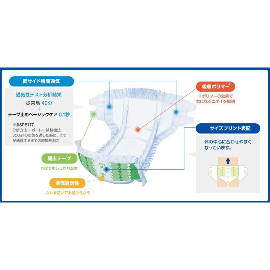 アクティ テープ止めベーシックケア Ｓ 22枚 1袋 日本製紙クレシア 490175084390/84396 | アクティ | 02