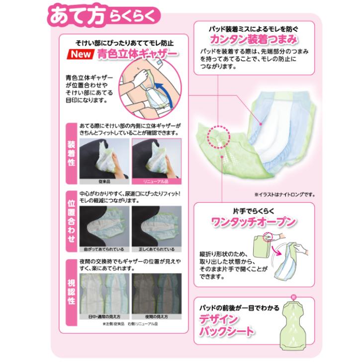 5パック　サルバ　尿とりパッドフレーヌケアナイトロング　男女共用30枚 PUサルバフレーヌケア | ヘルスケア | 白十字株式会社