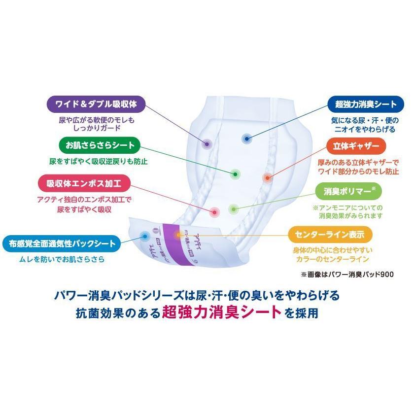 アクティ パワー消臭パッド 600  30枚×6袋 ケース販売 日本製紙クレシア 4901750844325/84709 | アクティ | 01