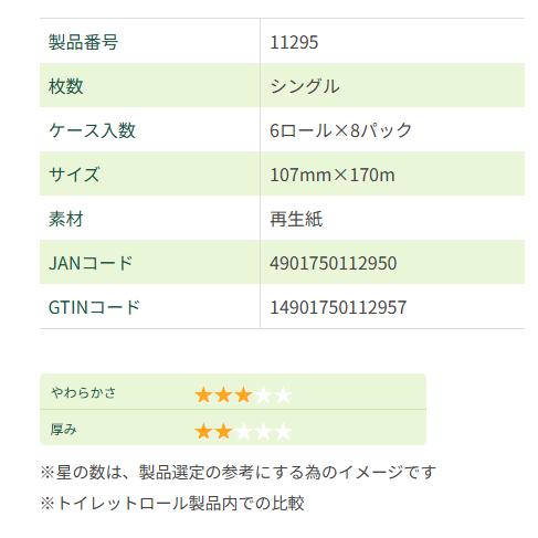 トイレットペーパー コンフォートサービスロール 170m 芯なし 6ロール×8袋 ケース販売 日本製紙クレシア 4901750112950 | 日本製紙クレシア | 01