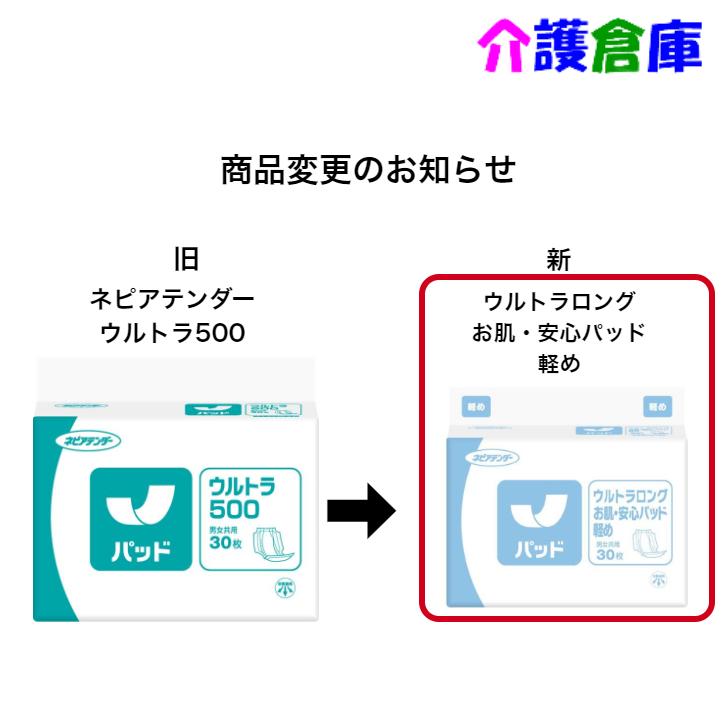 ネピアテンダー ウルトラロングお肌・安心パッド軽め 30枚×6袋(ケース) 王子ネピア 4901121482408/48241 | ネピアテンダー | 01